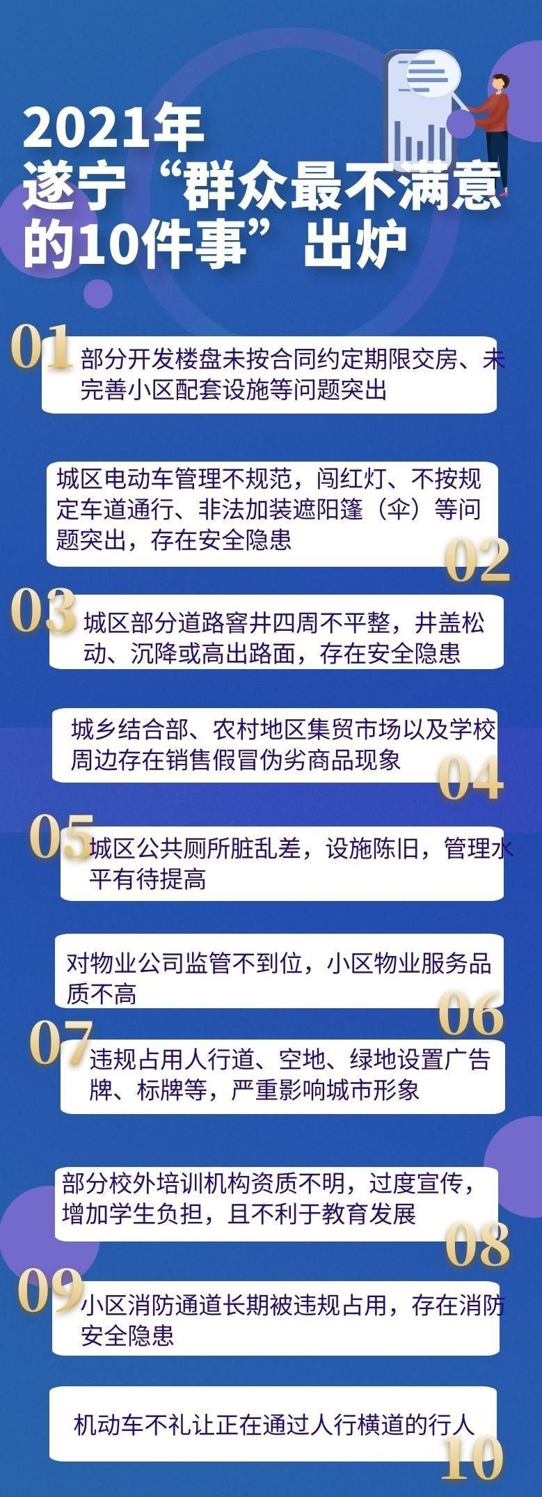 第448页